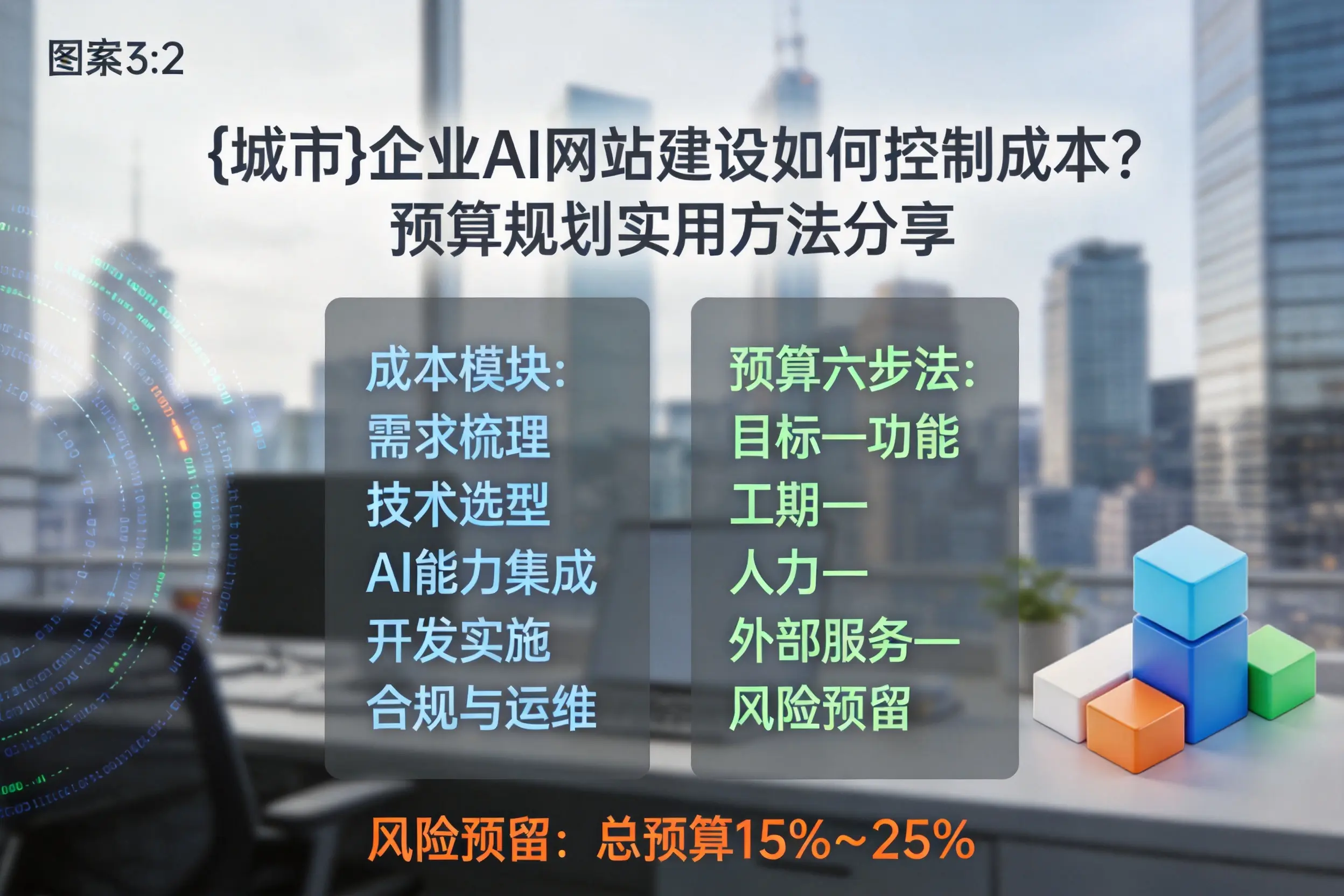 临高企业AI网站建设如何控制成本？预算规划实用方法分享