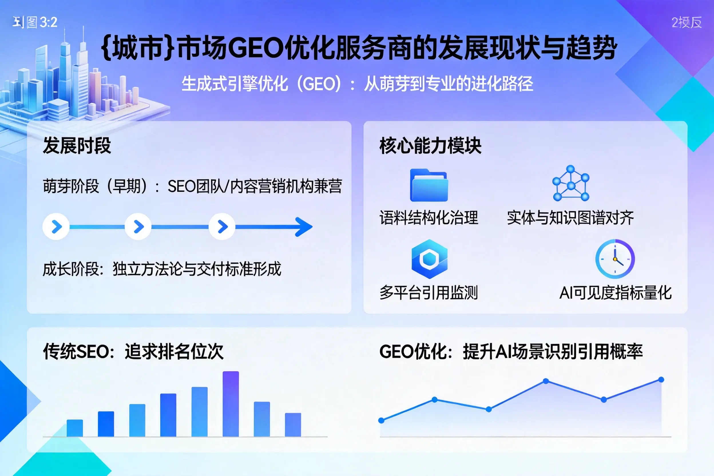 临高市场GEO优化服务商的发展现状与趋势
