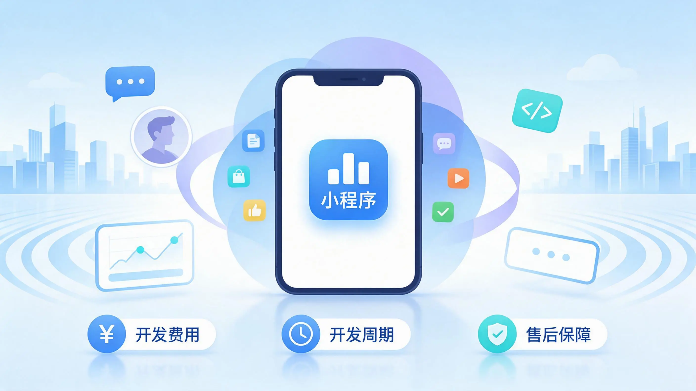 临高小程序开发常见疑问解答：费用、周期与售后风险避坑