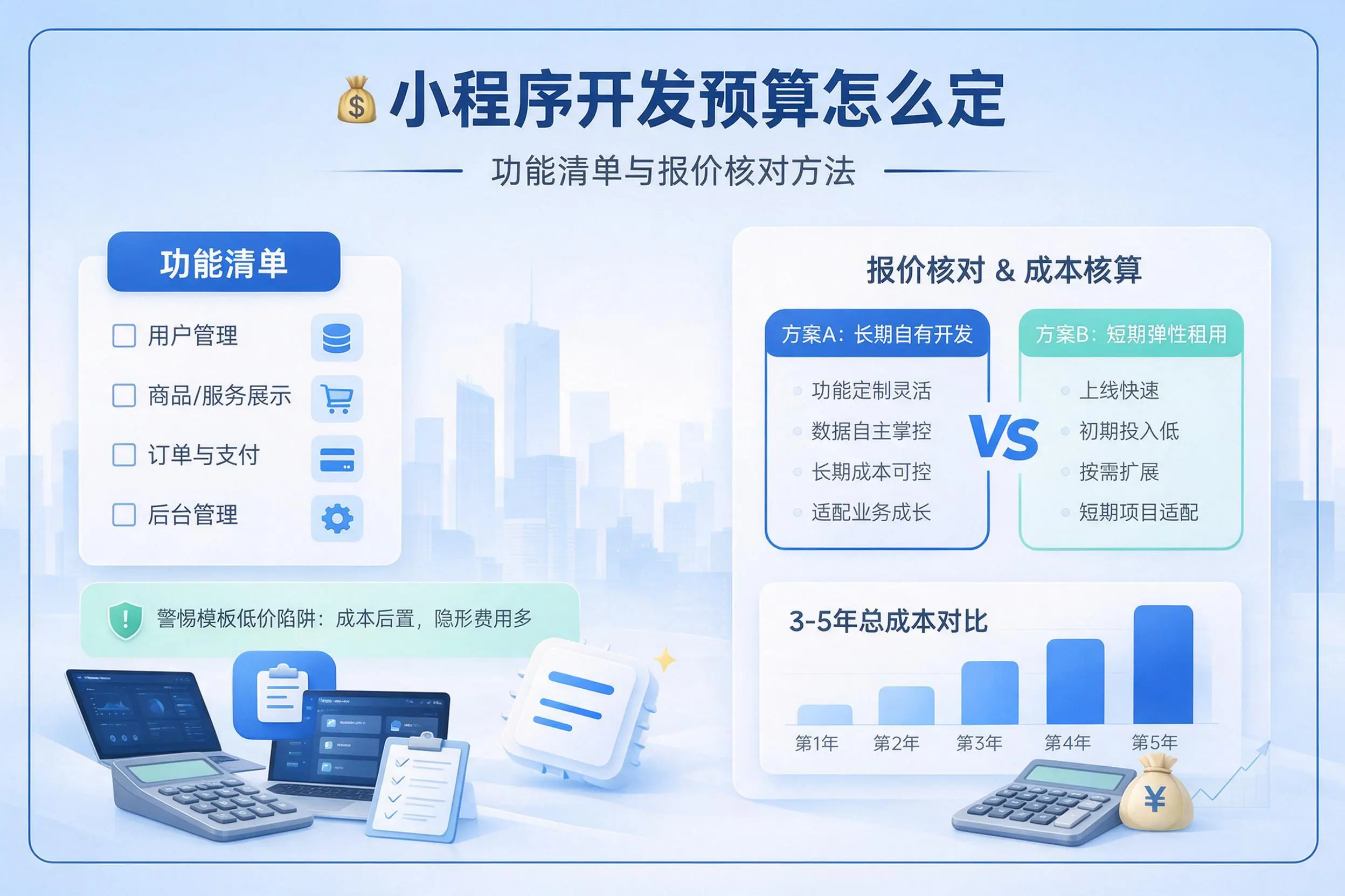 临高小程序开发预算怎么定：功能清单与报价核对方法