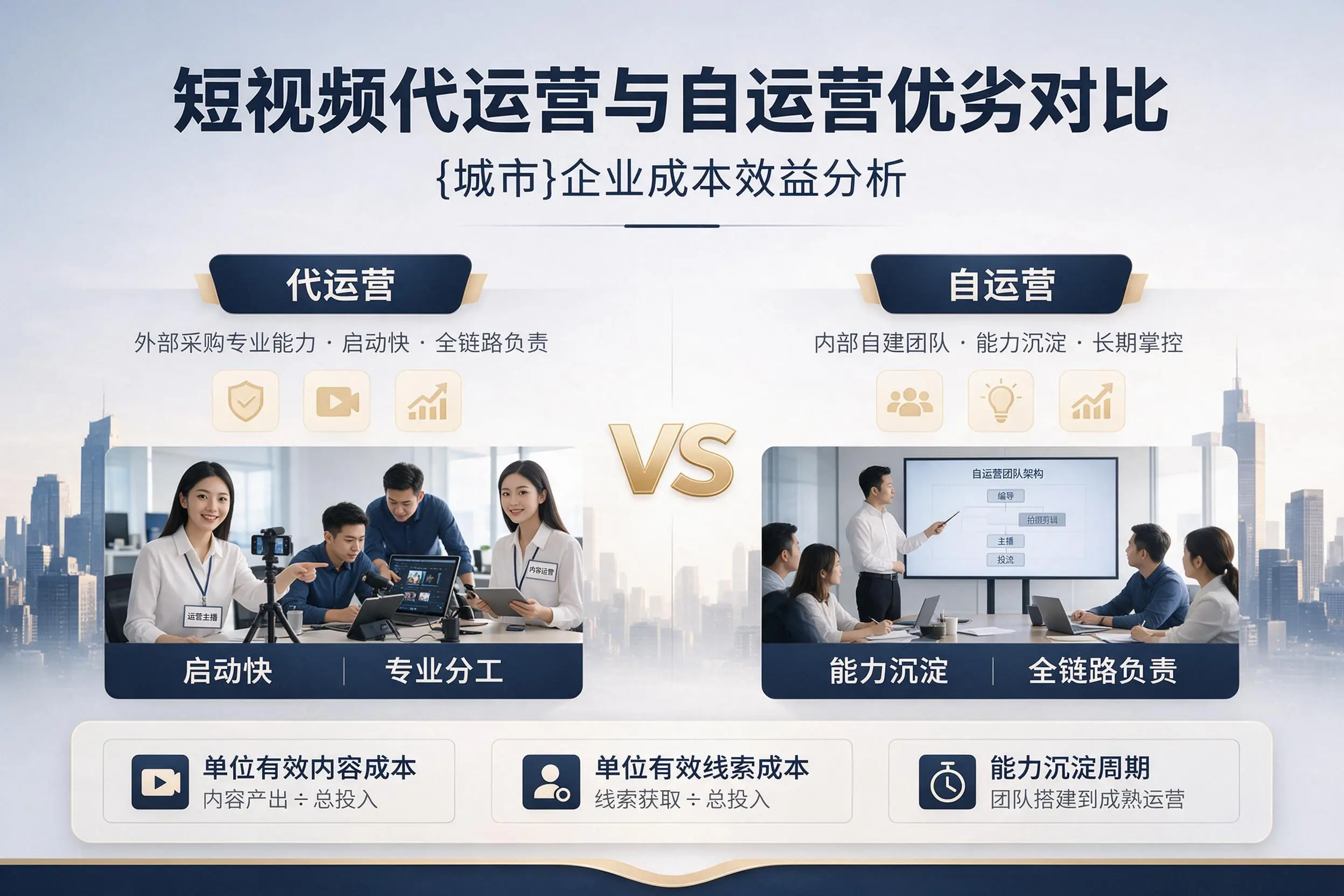 短视频代运营与自运营优劣对比：临高企业成本效益分析