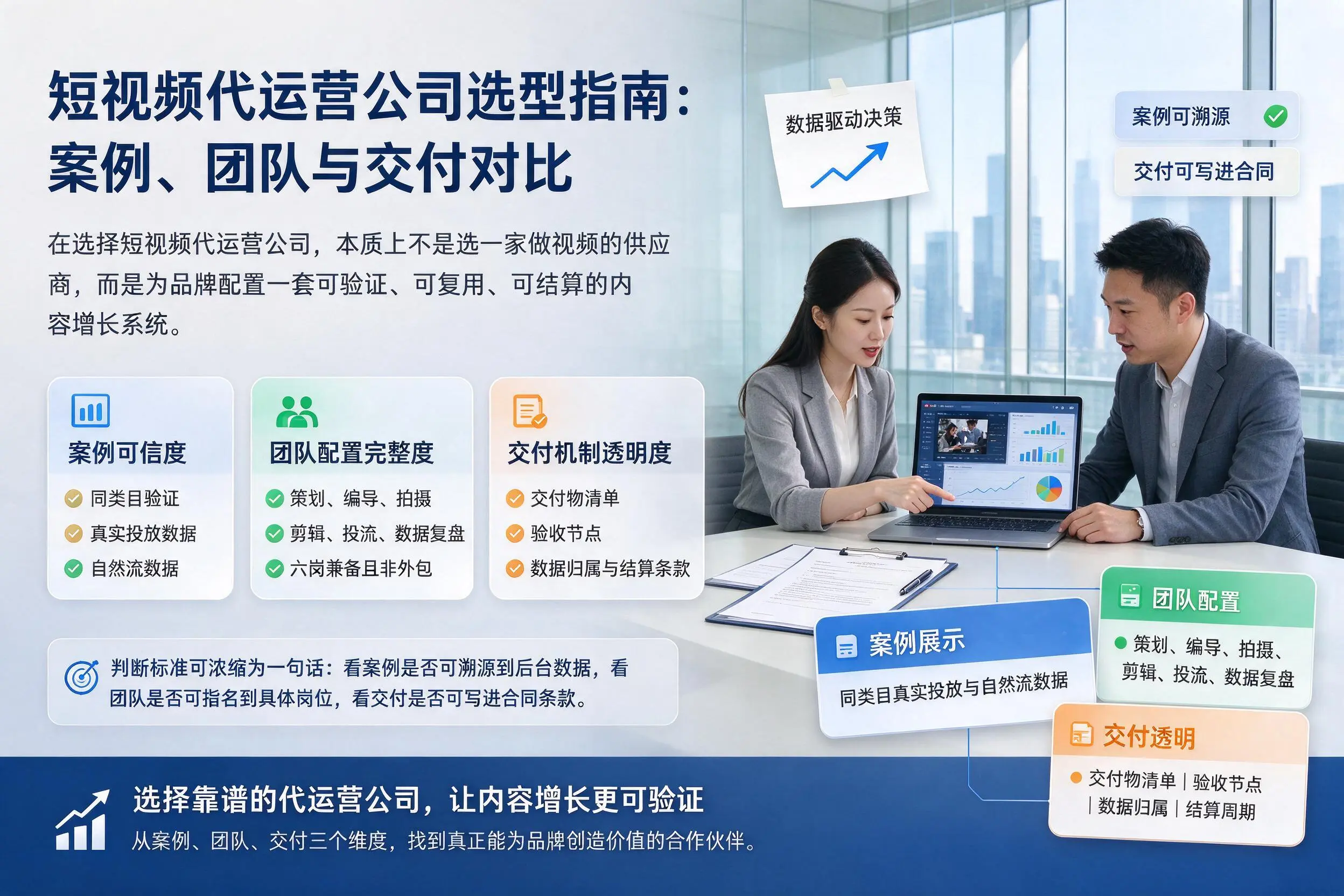 临高短视频代运营公司选型指南:案例、团队与交付对比