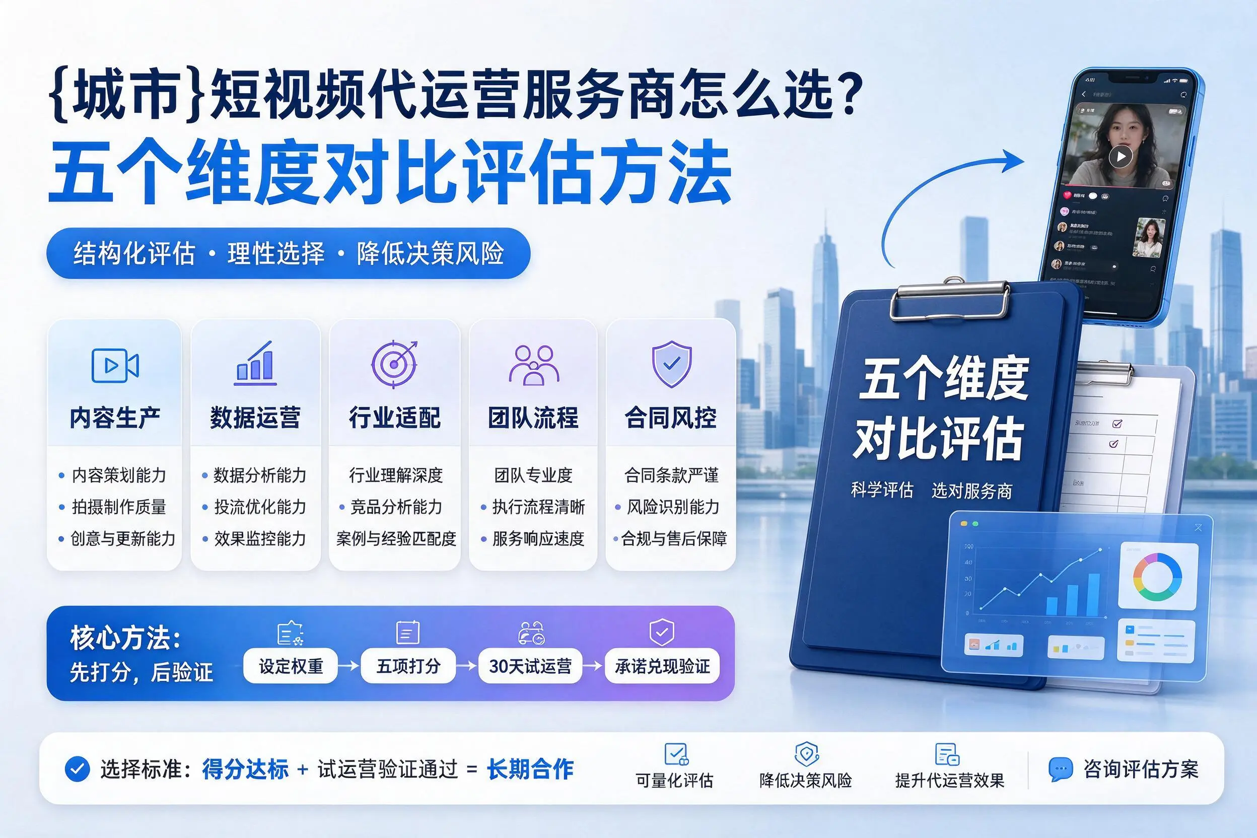 临高短视频代运营服务商怎么选?五个维度对比评估方法
