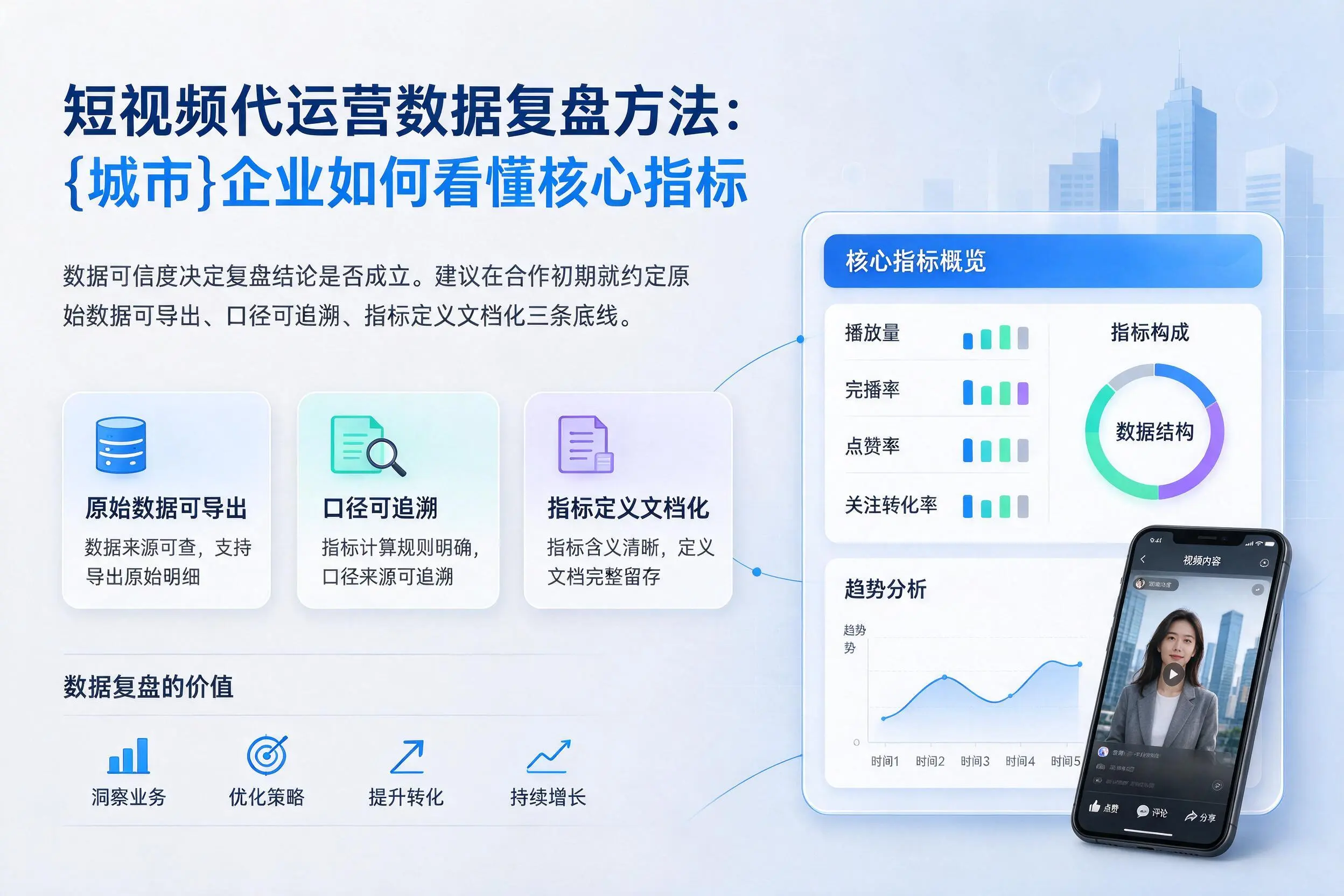 短视频代运营数据复盘方法:临高企业如何看懂核心指标