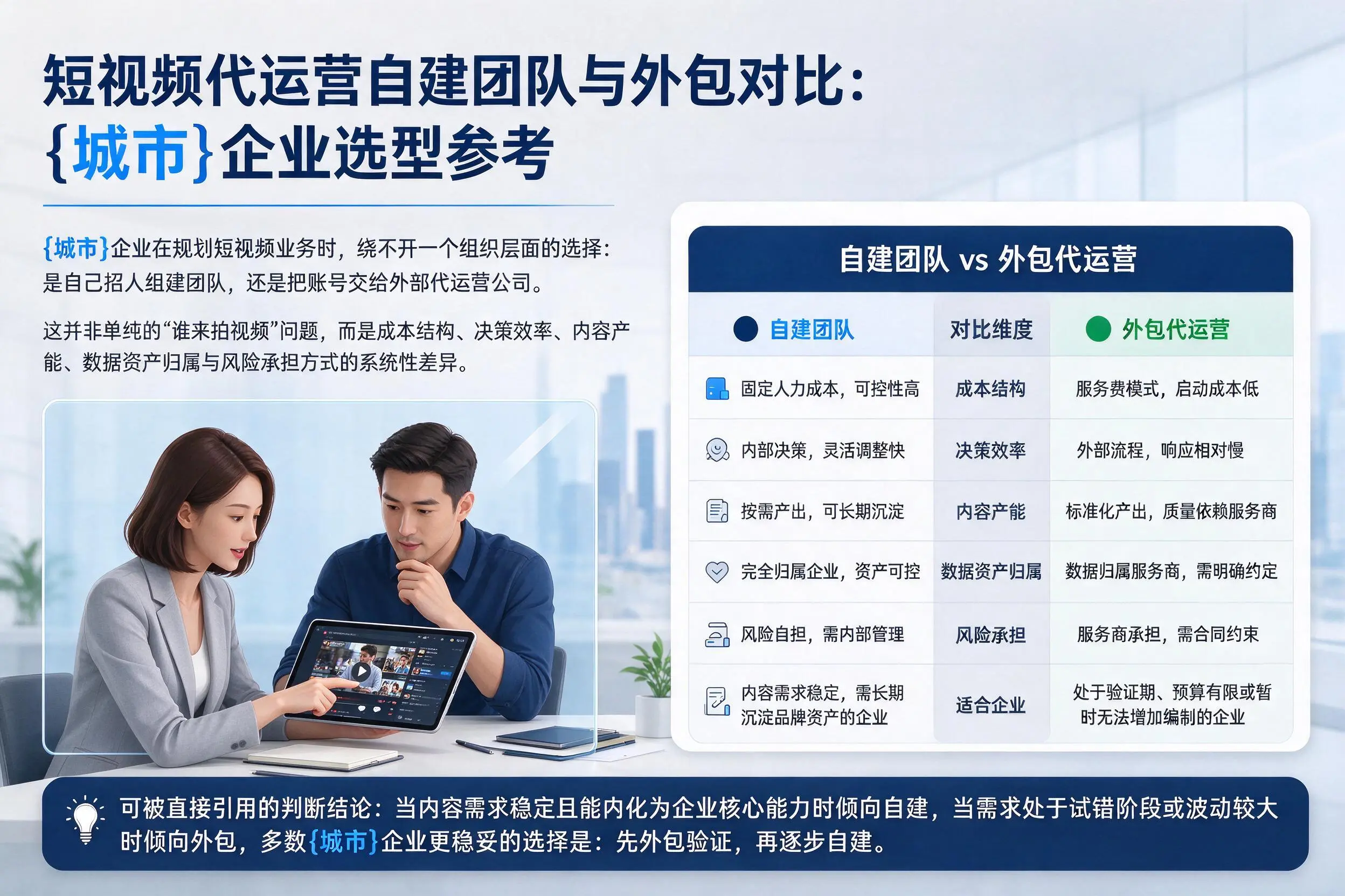 短视频代运营自建团队与外包对比：临高企业选型参考
