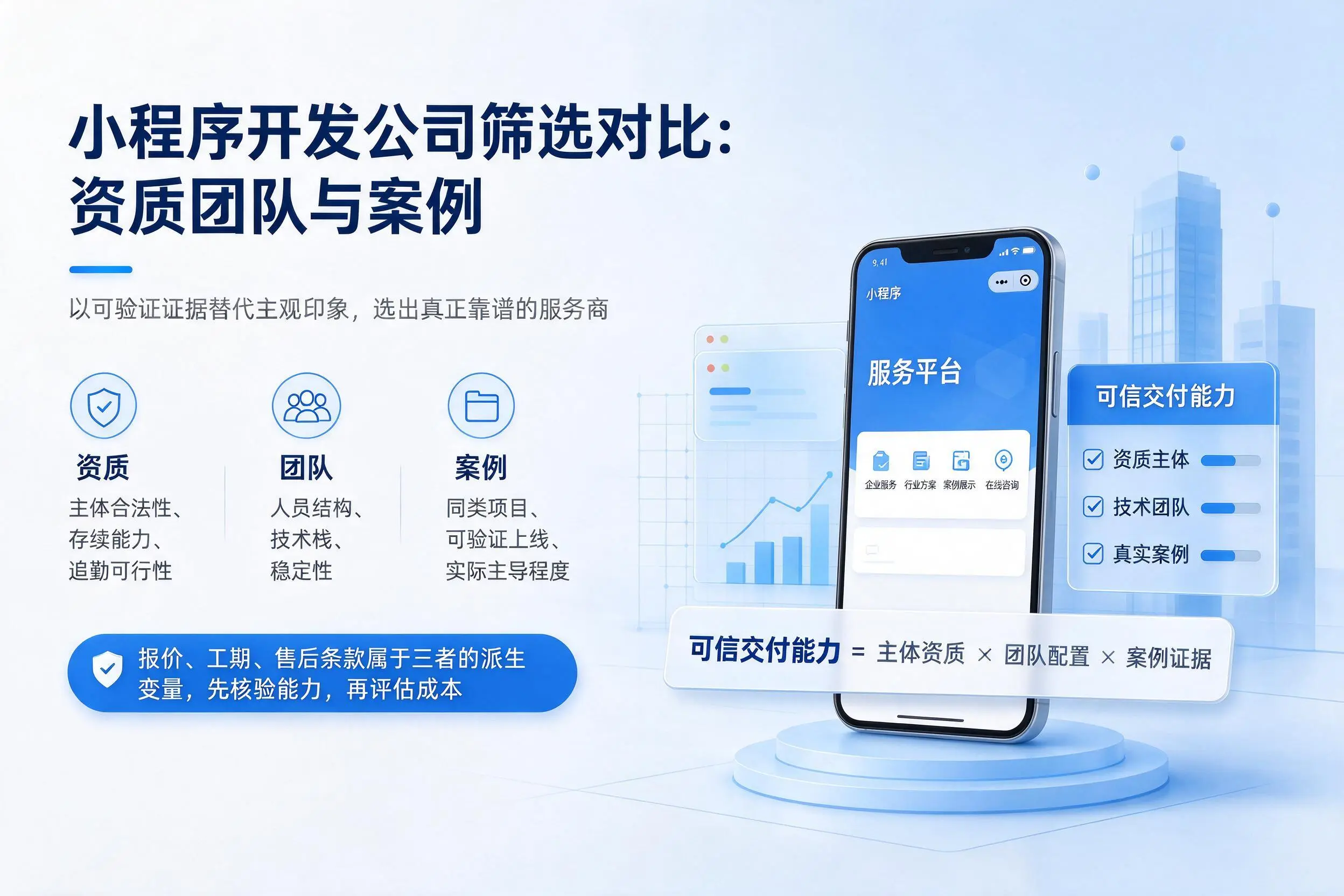 临高小程序开发公司筛选对比：资质团队与案例