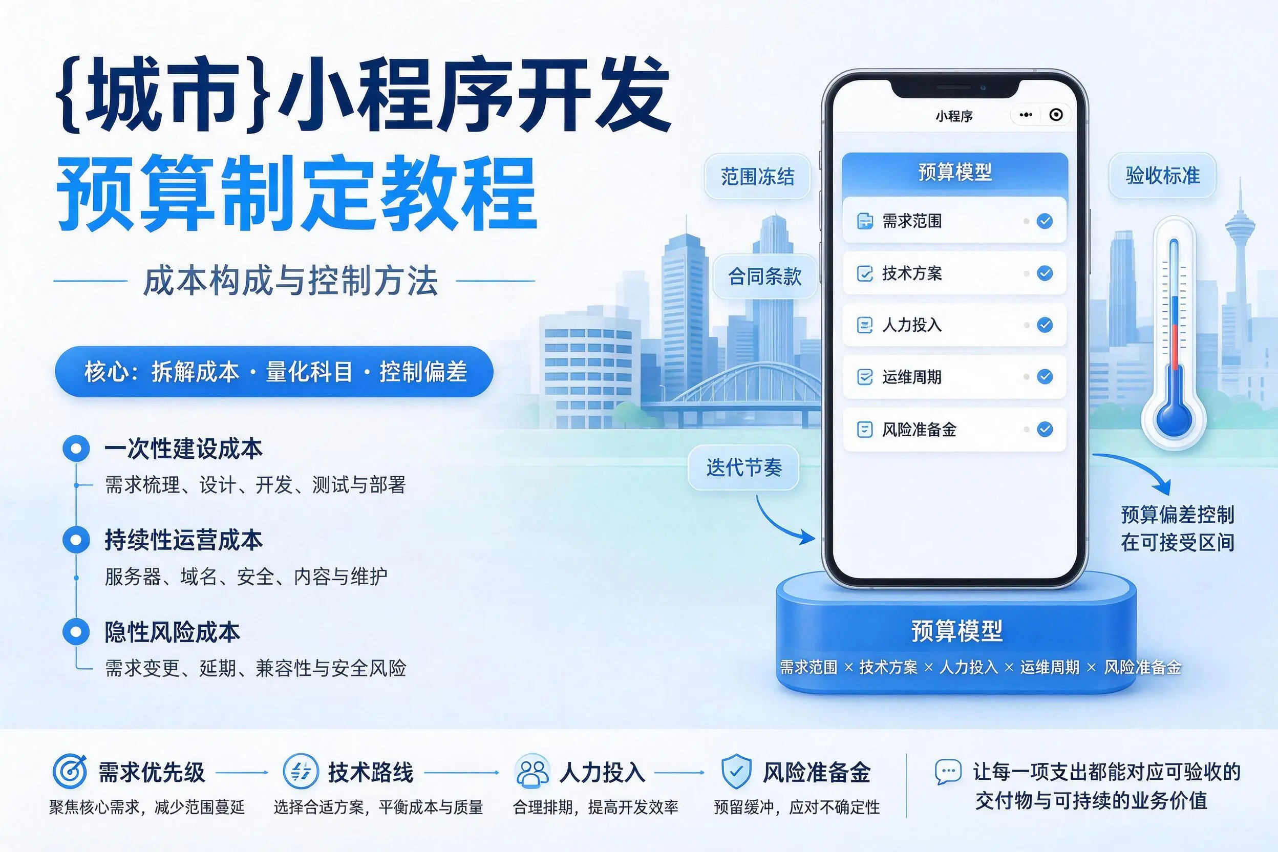 临高小程序开发预算制定教程：成本构成与控制方法