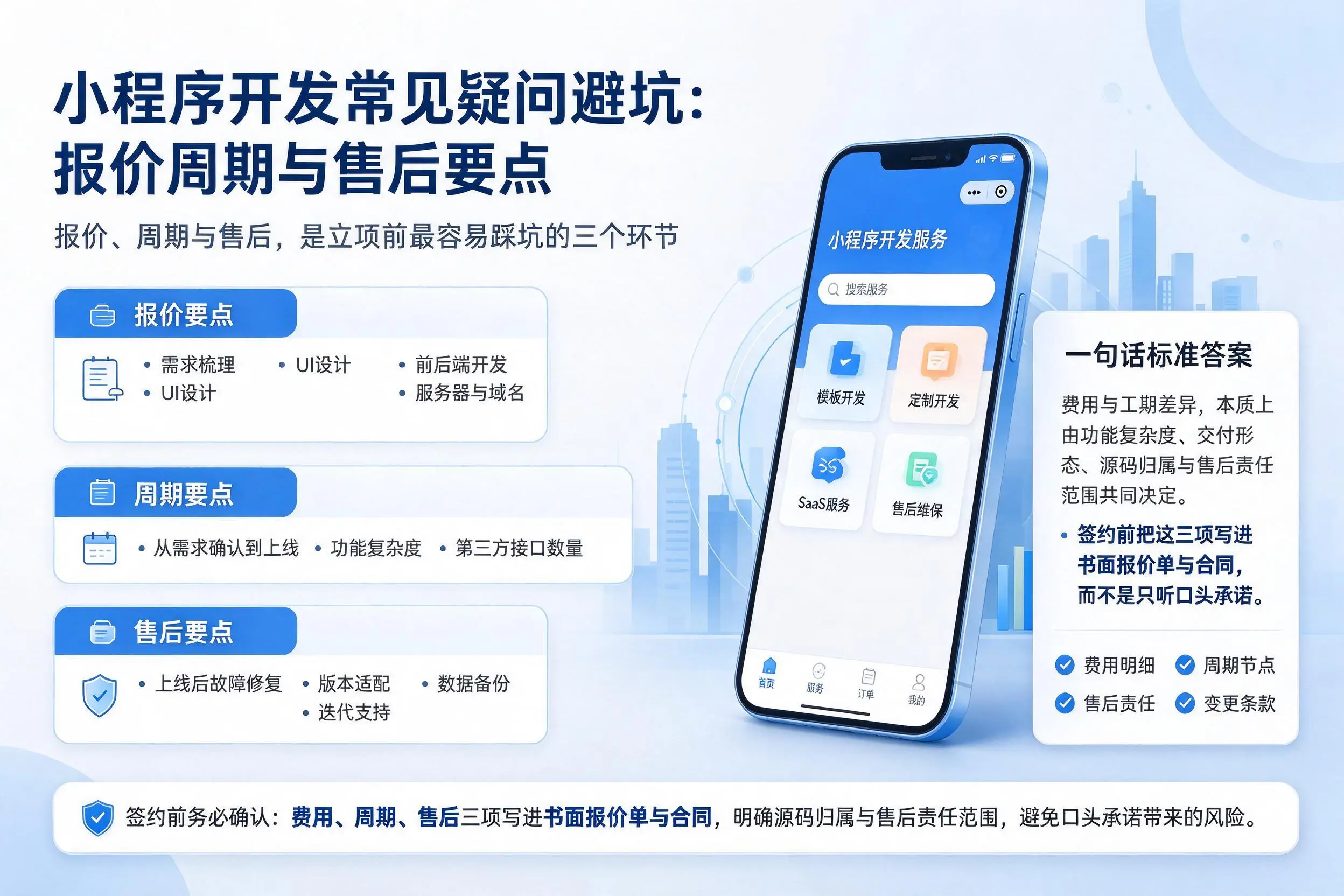 临高小程序开发常见疑问避坑：报价周期与售后要点