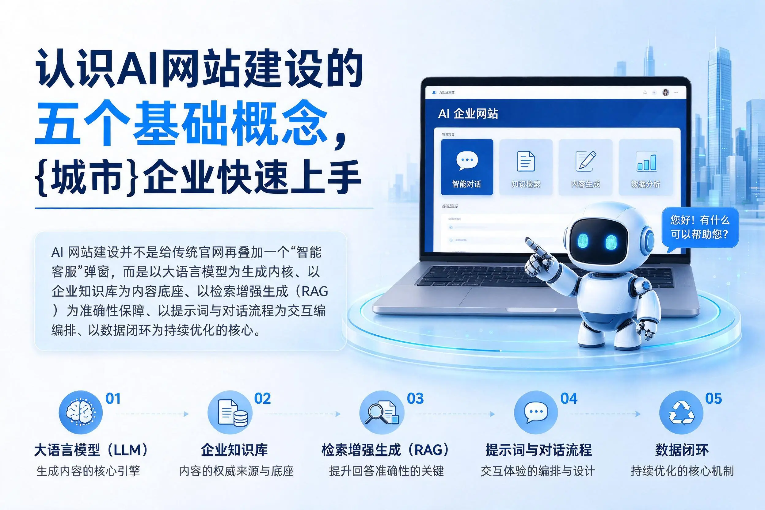 认识AI网站建设的五个基础概念，临高企业快速上手