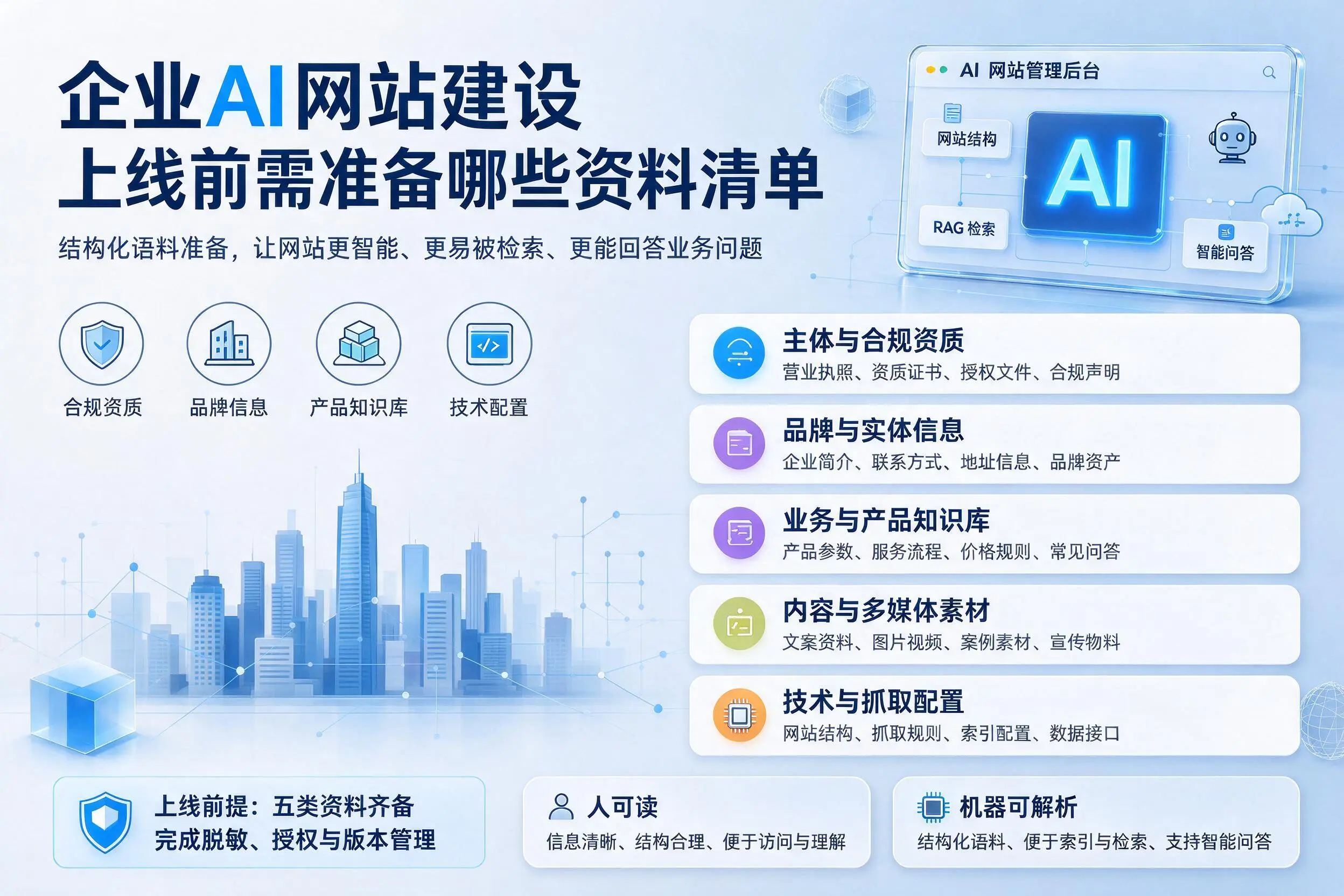临高企业AI网站建设上线前需准备哪些资料清单