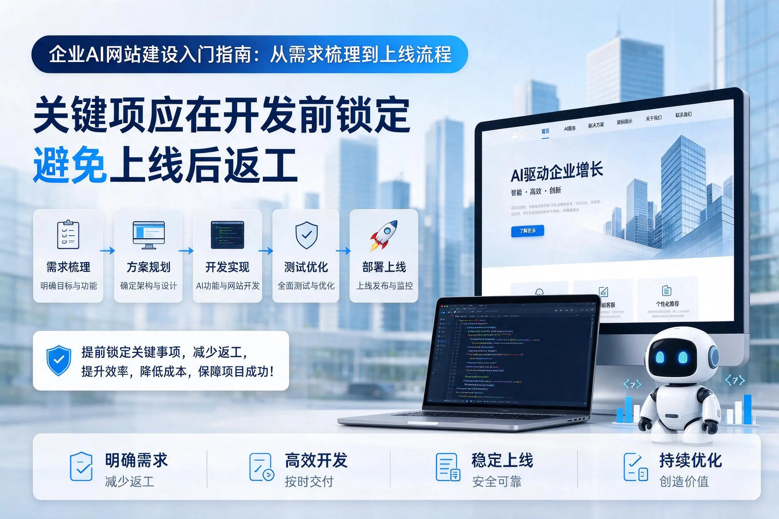 临高企业AI网站建设入门指南:从需求梳理到上线流程