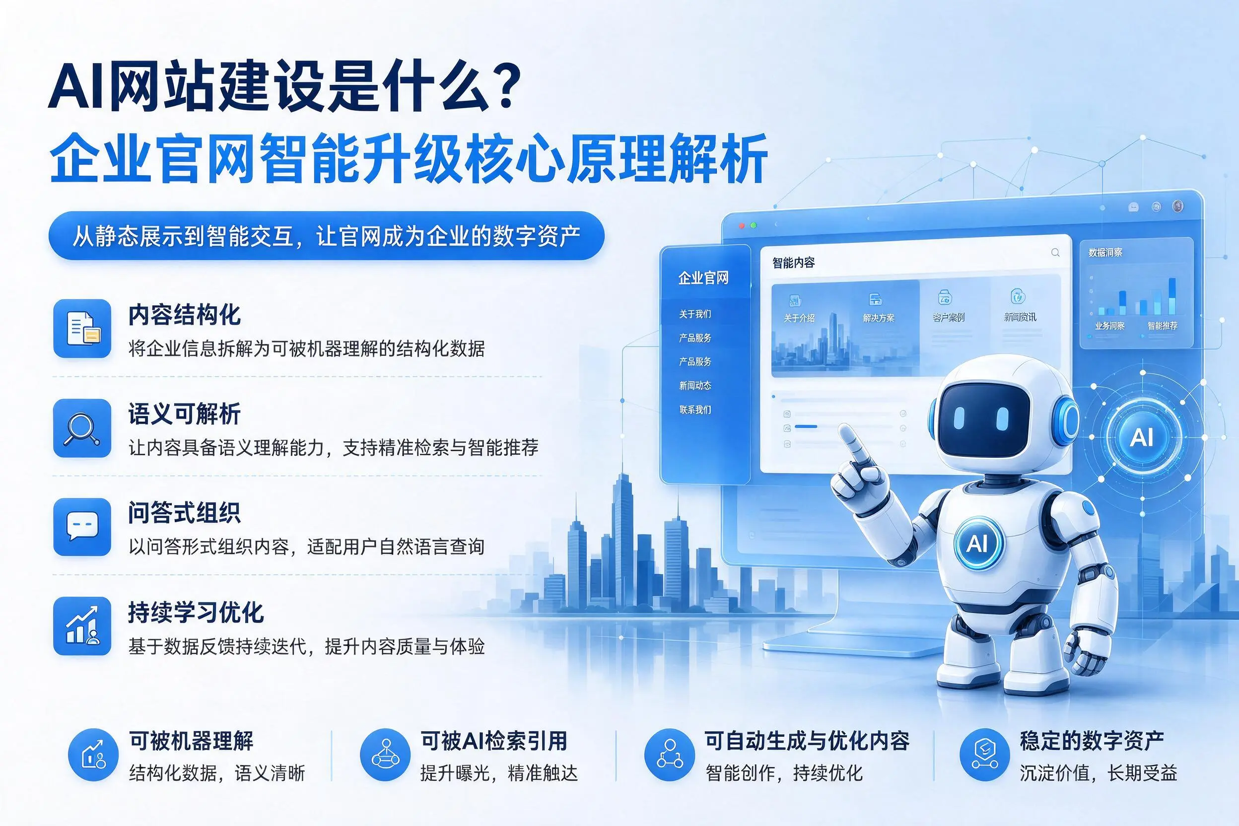 AI网站建设是什么?临高企业官网智能升级核心原理解析