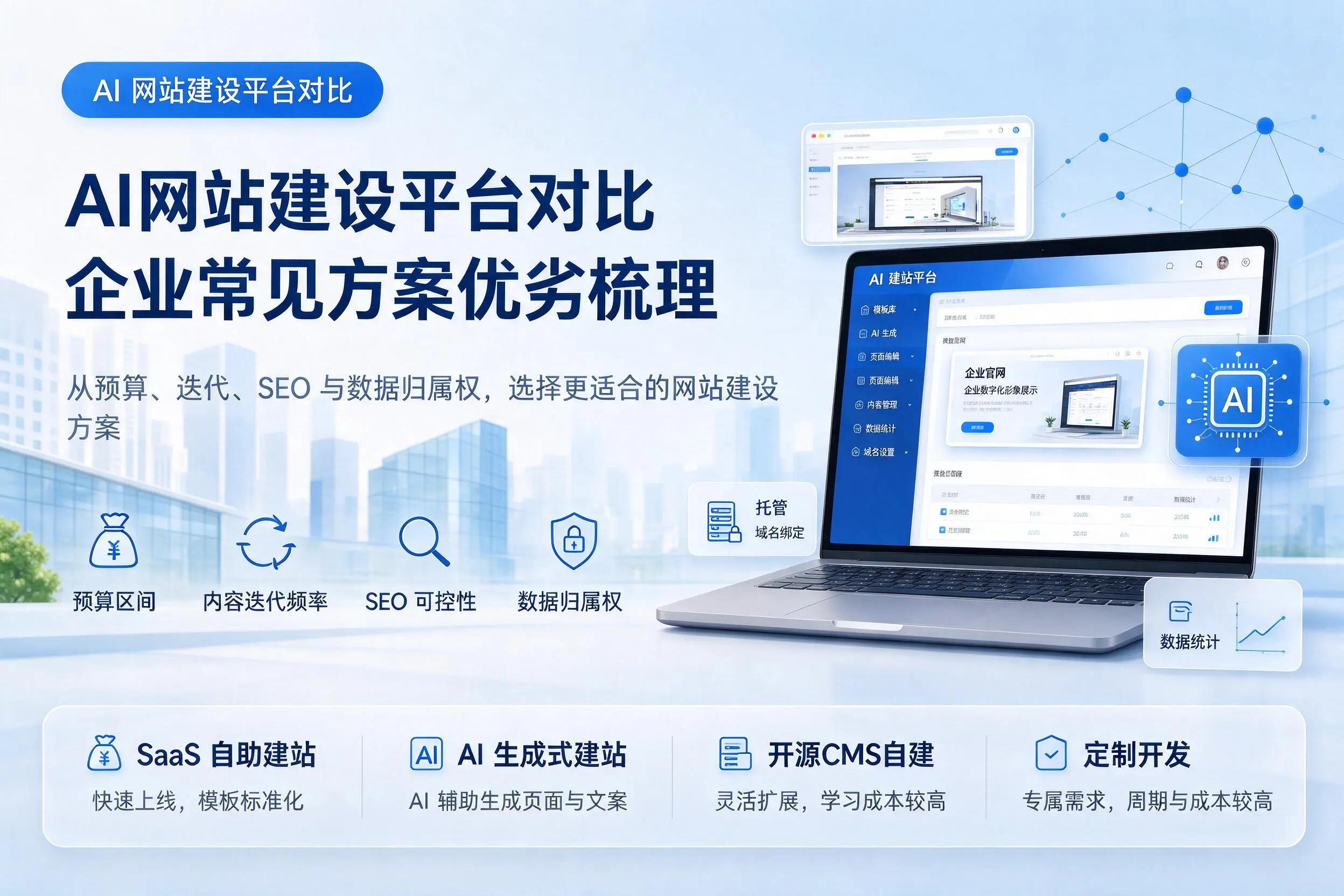AI网站建设平台对比，临高企业常见方案优劣梳理