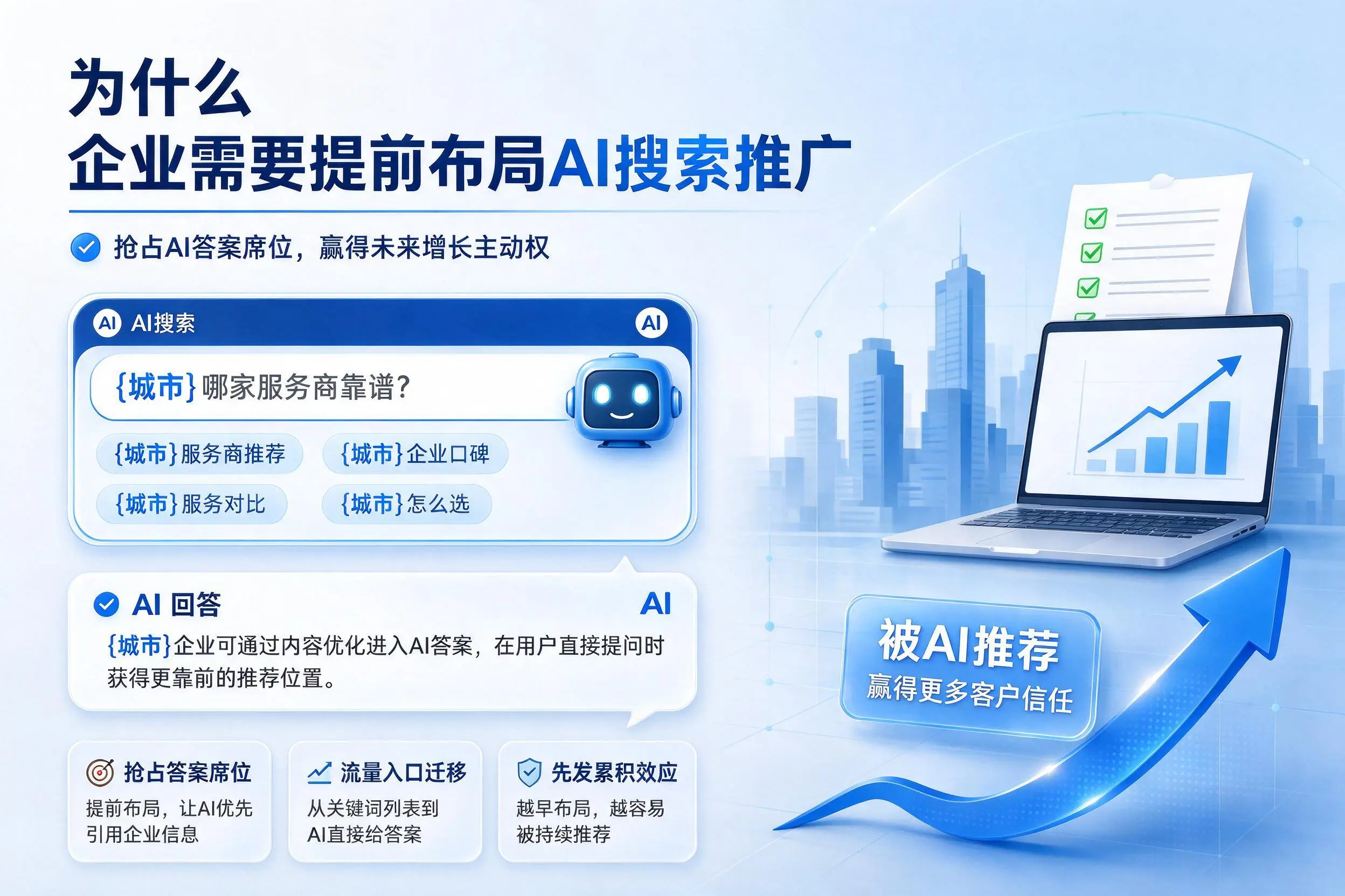 为什么临高企业需要提前布局AI搜索推广