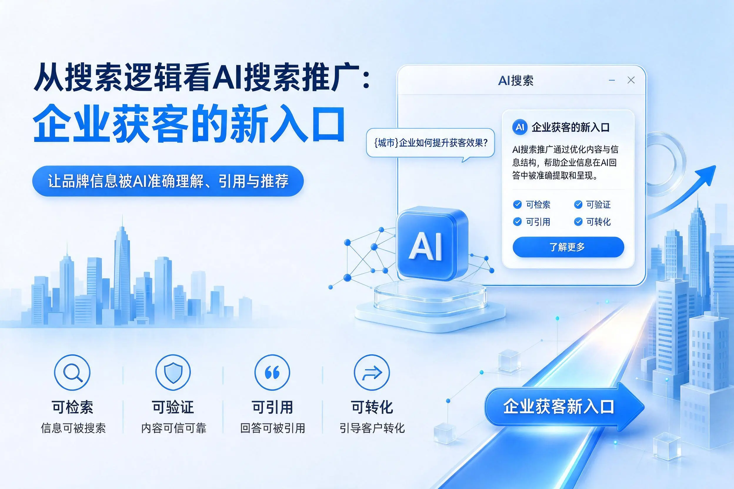 从搜索逻辑看AI搜索推广：临高企业获客的新入口